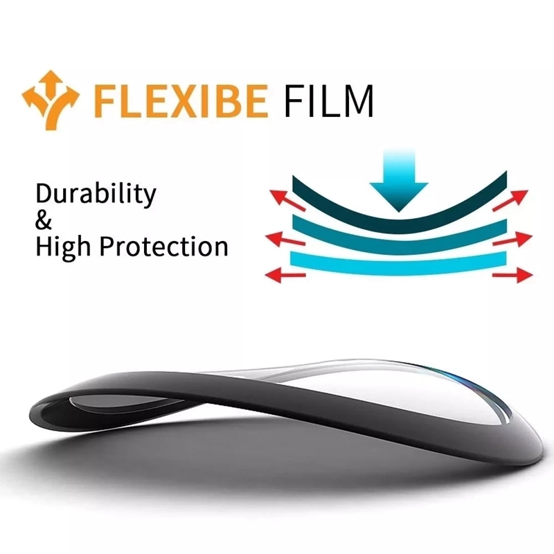 Film Pelindung 3D untuk Jam Ta - Watch Face Protector ulasan dan harga