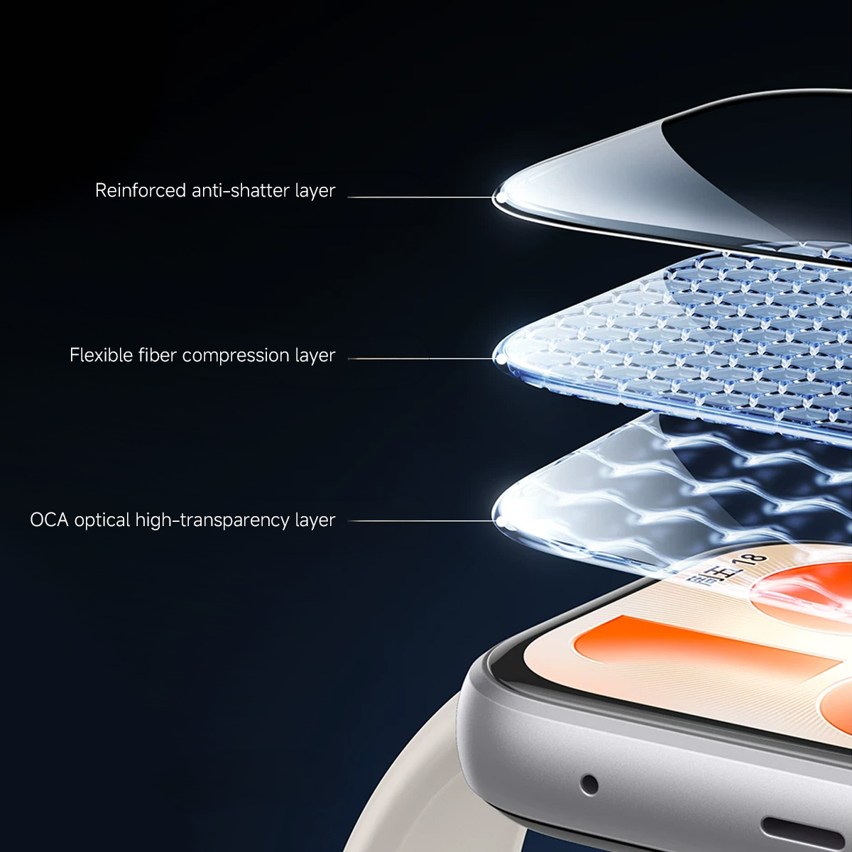 Pelindung Layar untuk Jam Tang - Watch Face Protector ulasan dan harga