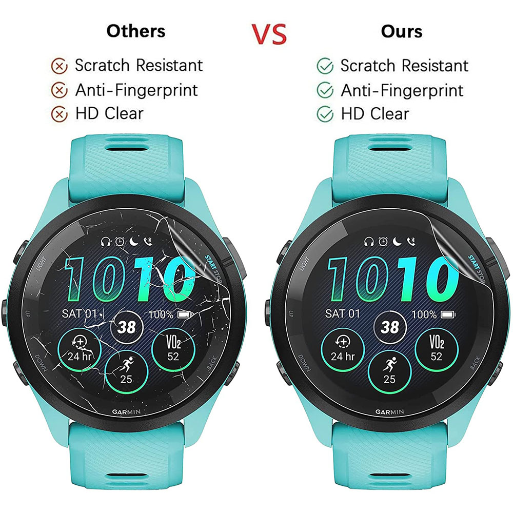 3 Buah Film Pelindung Hidrogel - Watch Face Protector ulasan dan harga